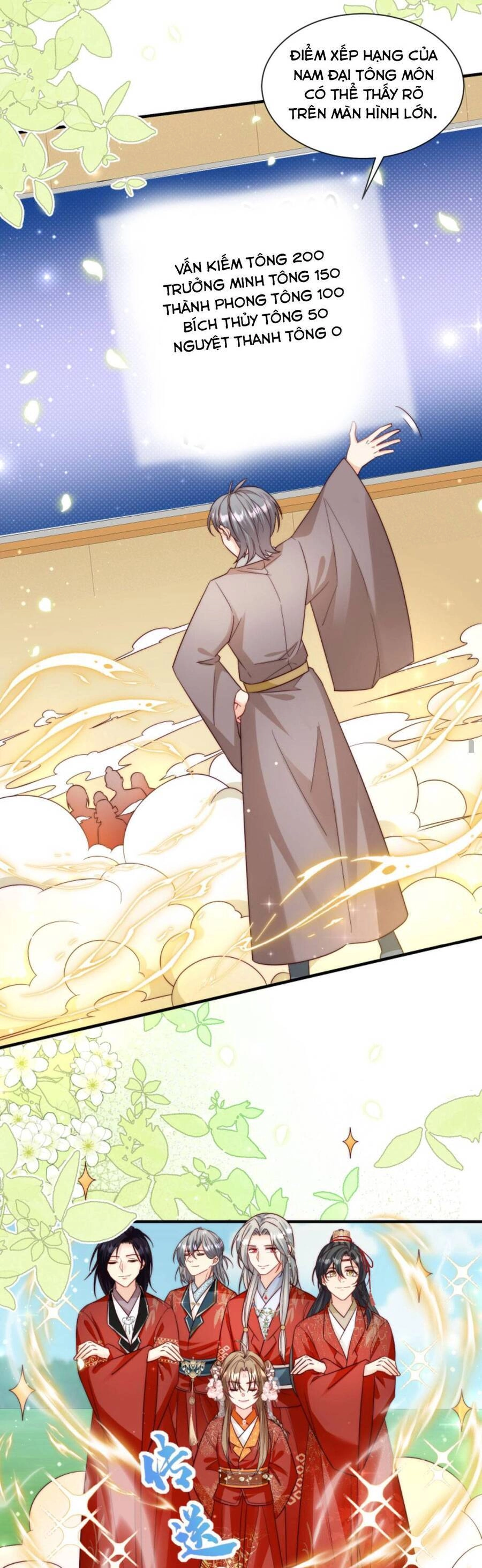 Tiểu Sư Muội Rõ Ràng Rất Mạnh, Nhưng Lại Quá Tấu Hề Chapter 106 - 15