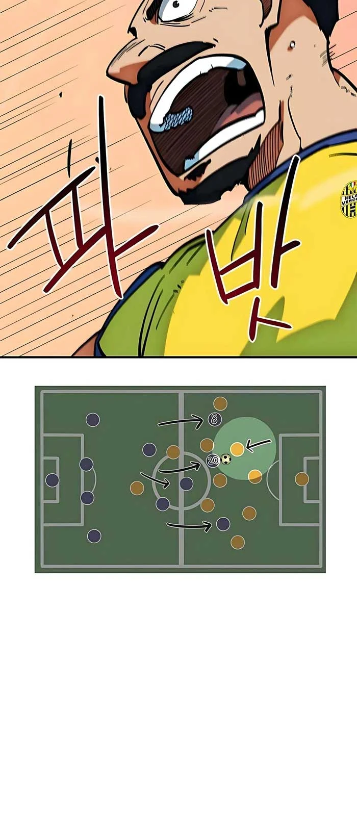 Tôi Bị Hiểu Lầm Là Siêu Sao Trên Sân Cỏ Chapter 47 - 61