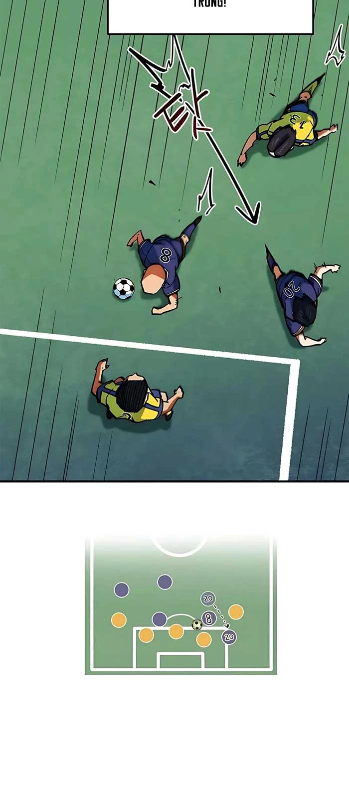 Tôi Bị Hiểu Lầm Là Siêu Sao Trên Sân Cỏ Chapter 47 - 87