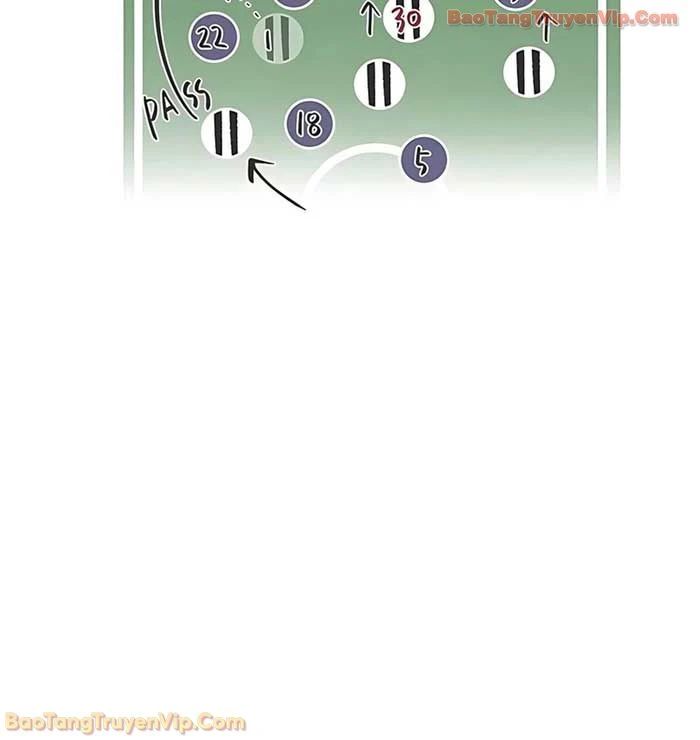 Tôi Bị Hiểu Lầm Là Siêu Sao Trên Sân Cỏ Chapter 51 - 63