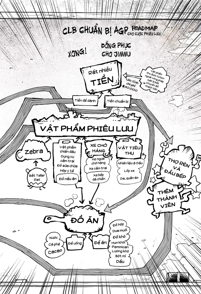 The Marshal King Chapter 17 - 28