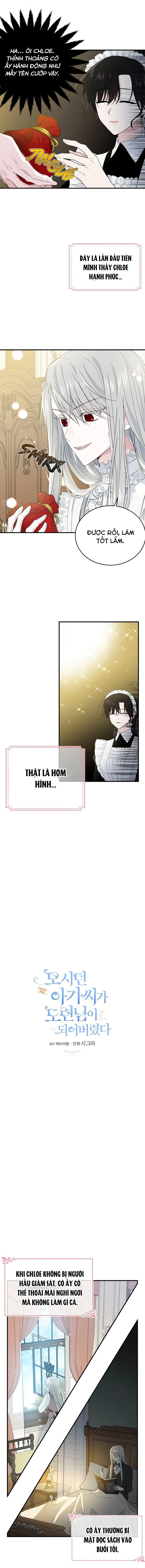 Tiểu Thư Mà Tôi Phục Vụ Biến Thành Thiếu Gia Rồi Chapter 5 - 8