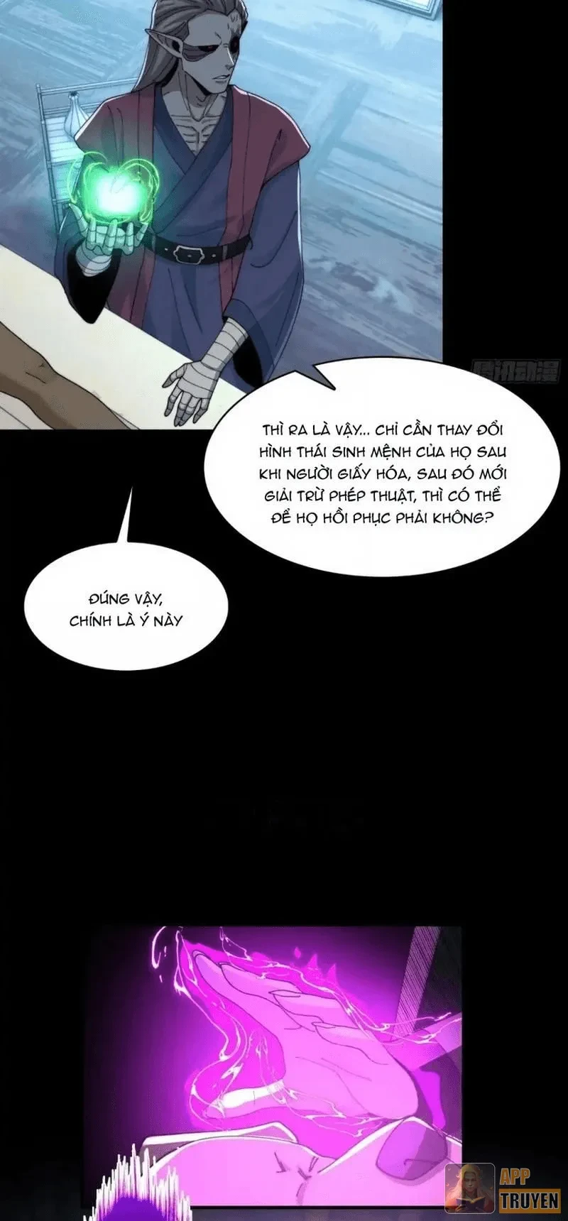 Trước mặt bệnh tâm thần, quỷ dị chẳng là gì cả Chapter 225 - 5