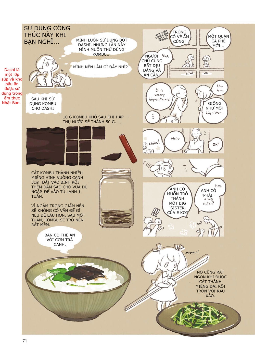 Những Món Ăn Hợp Với Cơm !!! Chapter 6 - 11