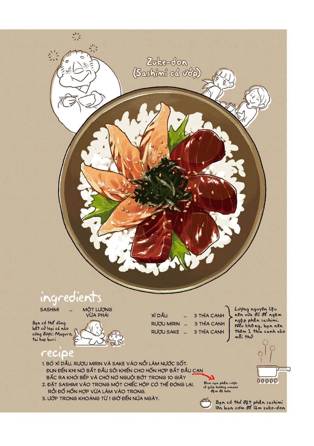 Những Món Ăn Hợp Với Cơm !!! Chapter 10 - 23