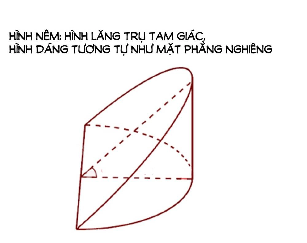 Những Món Ăn Hợp Với Cơm !!! Chapter 16 - 14