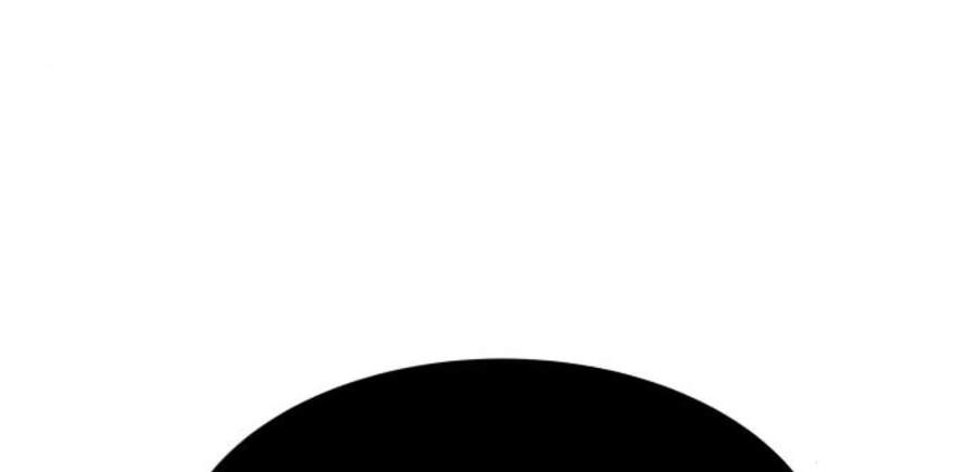 Phá Bỏ Giới Hạn Chapter 49.5 - 262