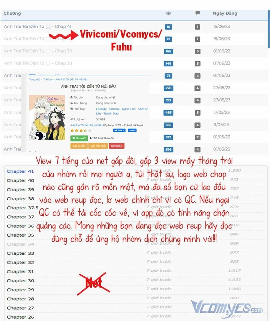 Anh Trai Tôi Đến Từ Núi Sâu Chapter 54 - 21