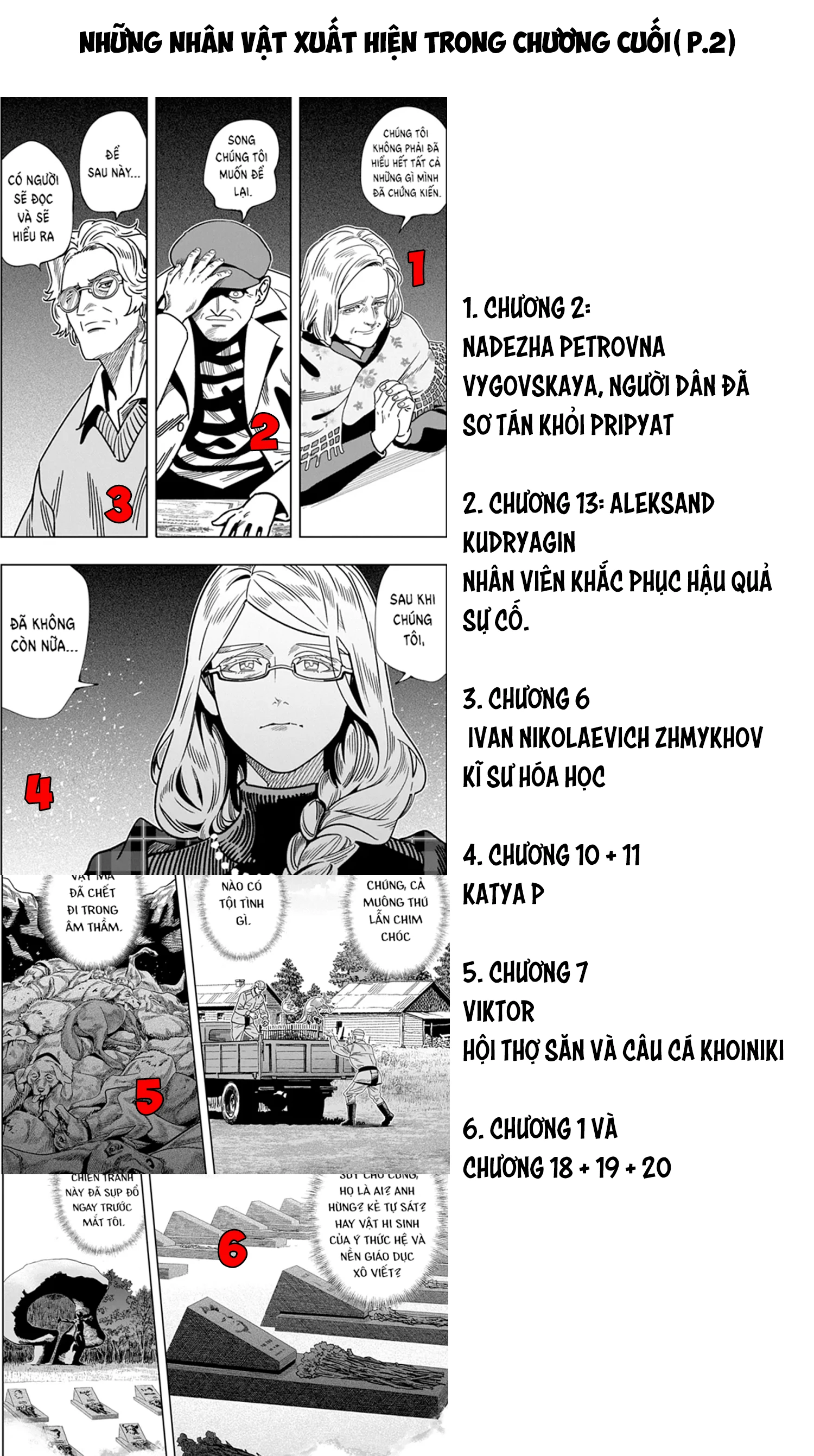 Lời nguyện cầu từ Chernobyl Chapter 24 - 29