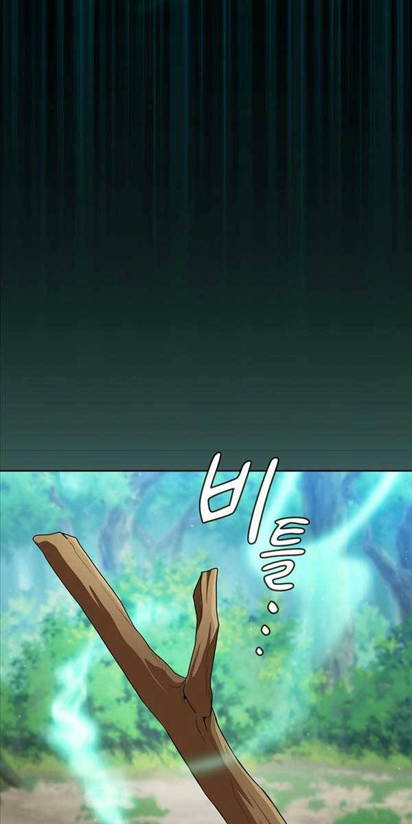 Ma Pháp Sư Tại Trường Học Pháp Thuật Chapter 61 - 80