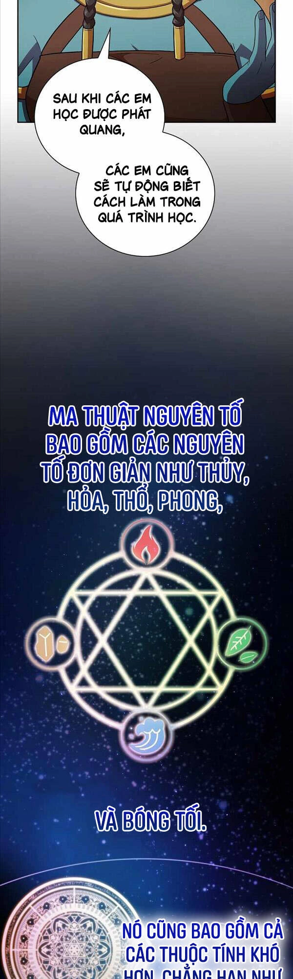 Ma Pháp Sư Tại Trường Học Pháp Thuật Chapter 21 - 20