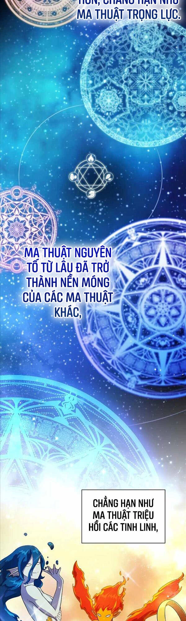 Ma Pháp Sư Tại Trường Học Pháp Thuật Chapter 21 - 21