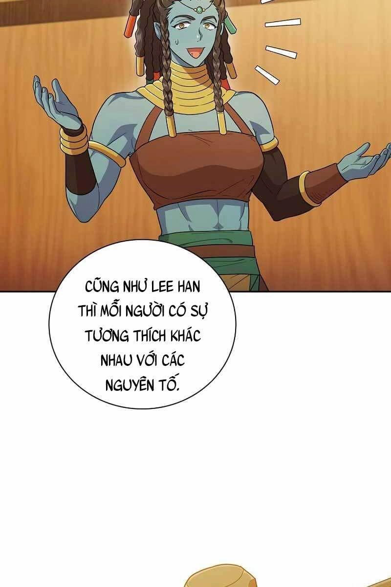 Ma Pháp Sư Tại Trường Học Pháp Thuật Chapter 22 - 27