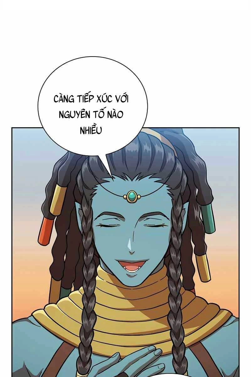 Ma Pháp Sư Tại Trường Học Pháp Thuật Chapter 22 - 31