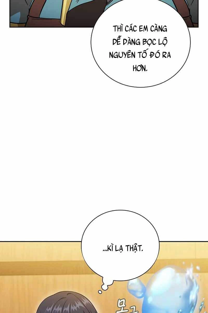 Ma Pháp Sư Tại Trường Học Pháp Thuật Chapter 22 - 32