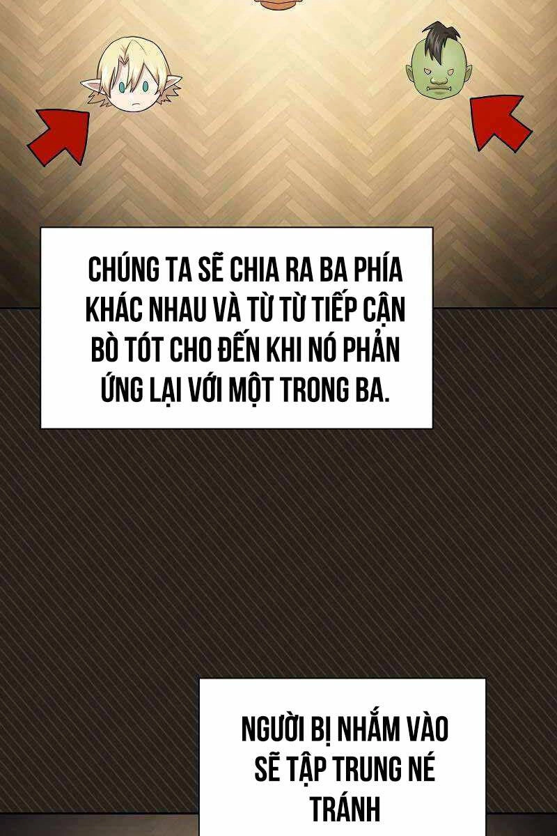 Ma Pháp Sư Tại Trường Học Pháp Thuật Chapter 79 - 81