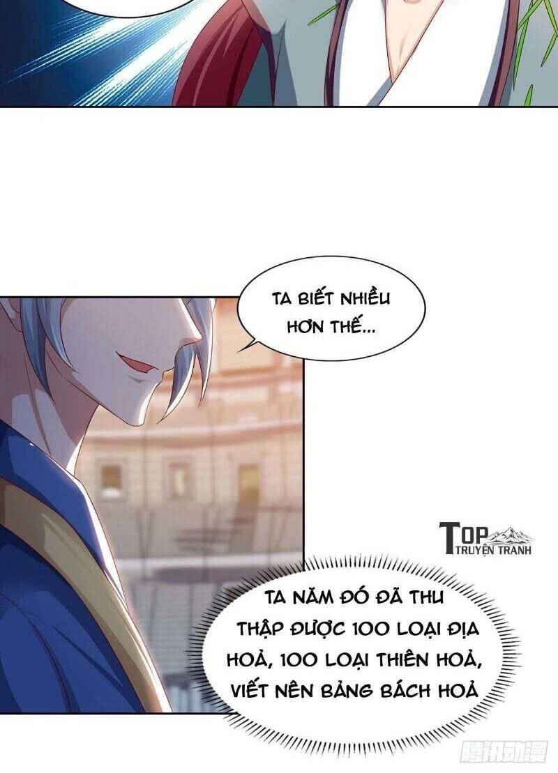 Trọng Sinh Sau Tám Vạn Năm Chapter 104 - 6