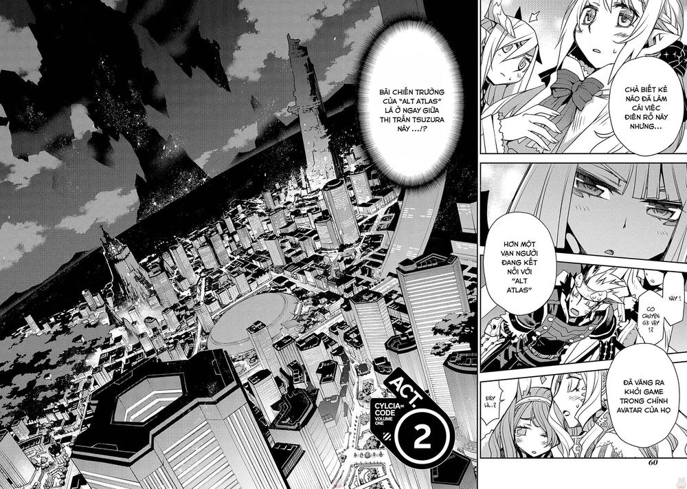 Cylcia = Code Chapter 2 - 4