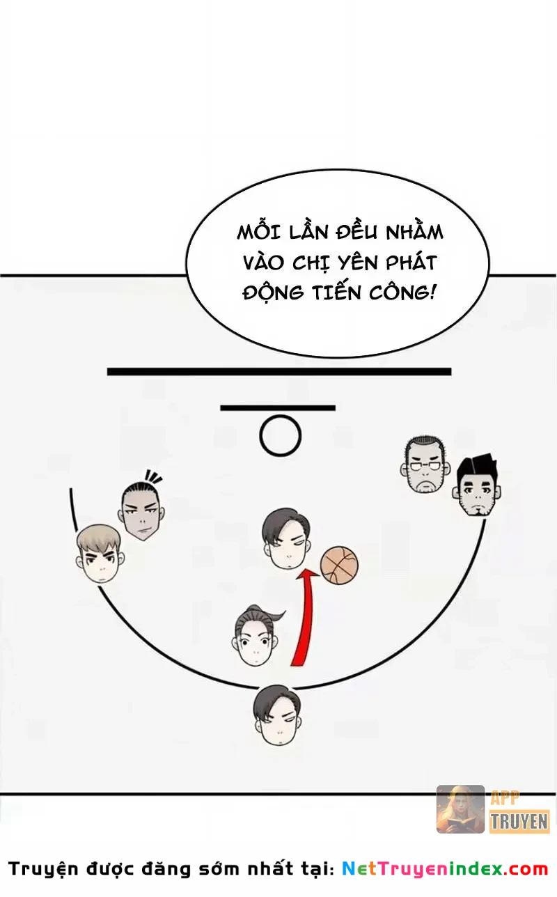 Đấu Trường Bóng Rổ Đường Phố Chapter 61 - 69