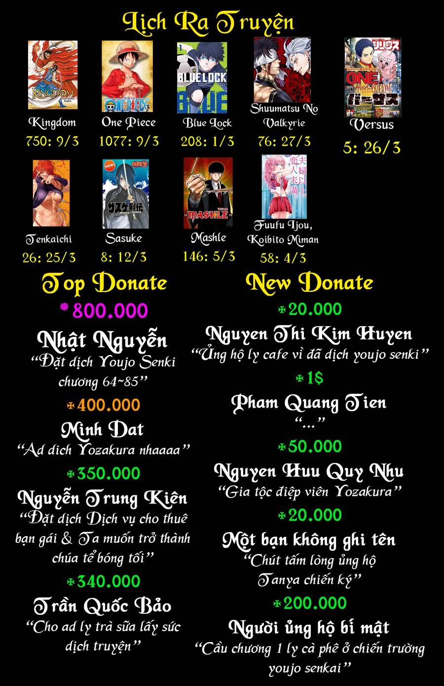 Ấu Nữ Chiến Ký Chapter 77 - 29