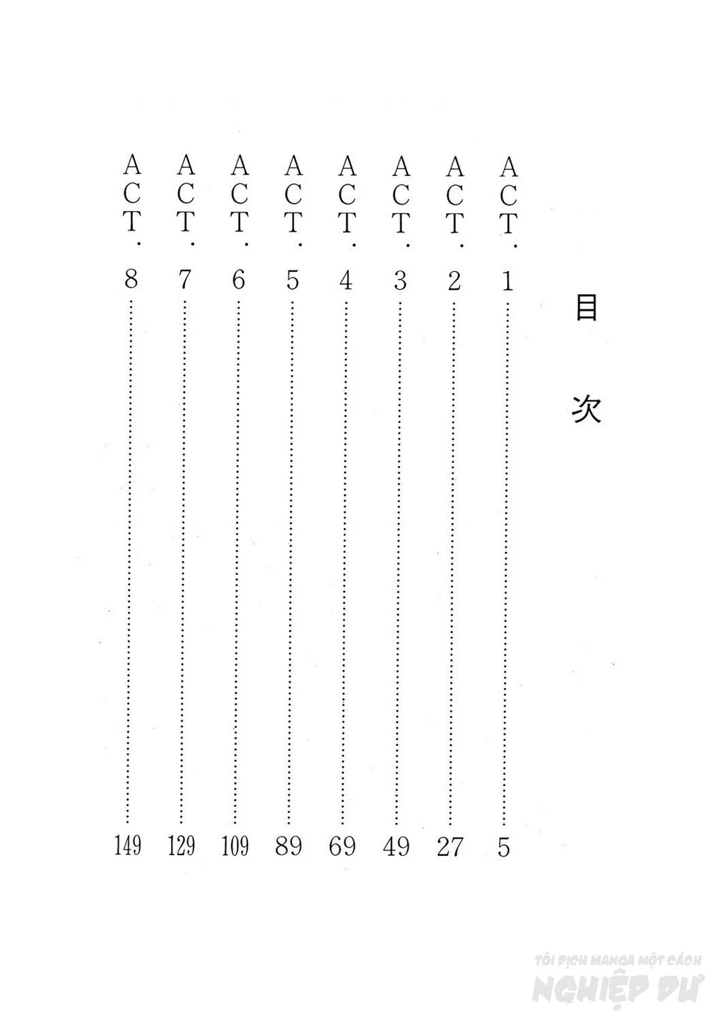 Black Jack Gaiden: Midnight Chapter 18 - 6