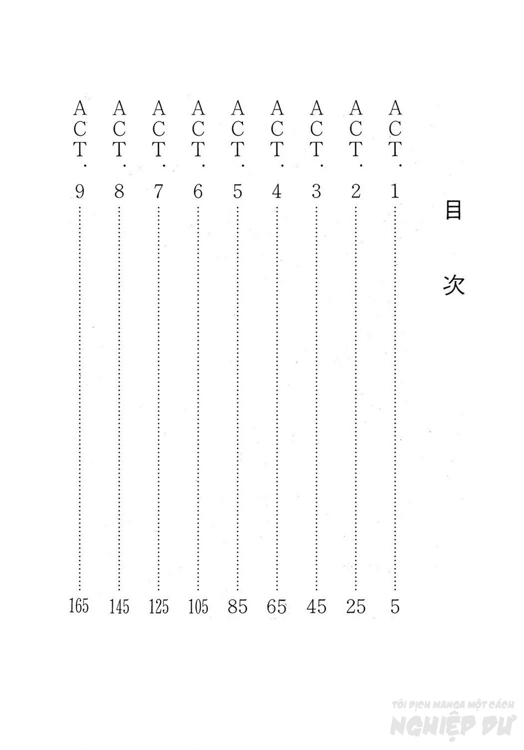 Black Jack Gaiden: Midnight Chapter 26 - 6