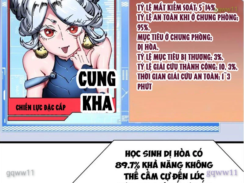 Cao Võ Tiến Hóa: Bắt Đầu Thức Tỉnh Quái Thú Chi Vương Chapter 44 - 58