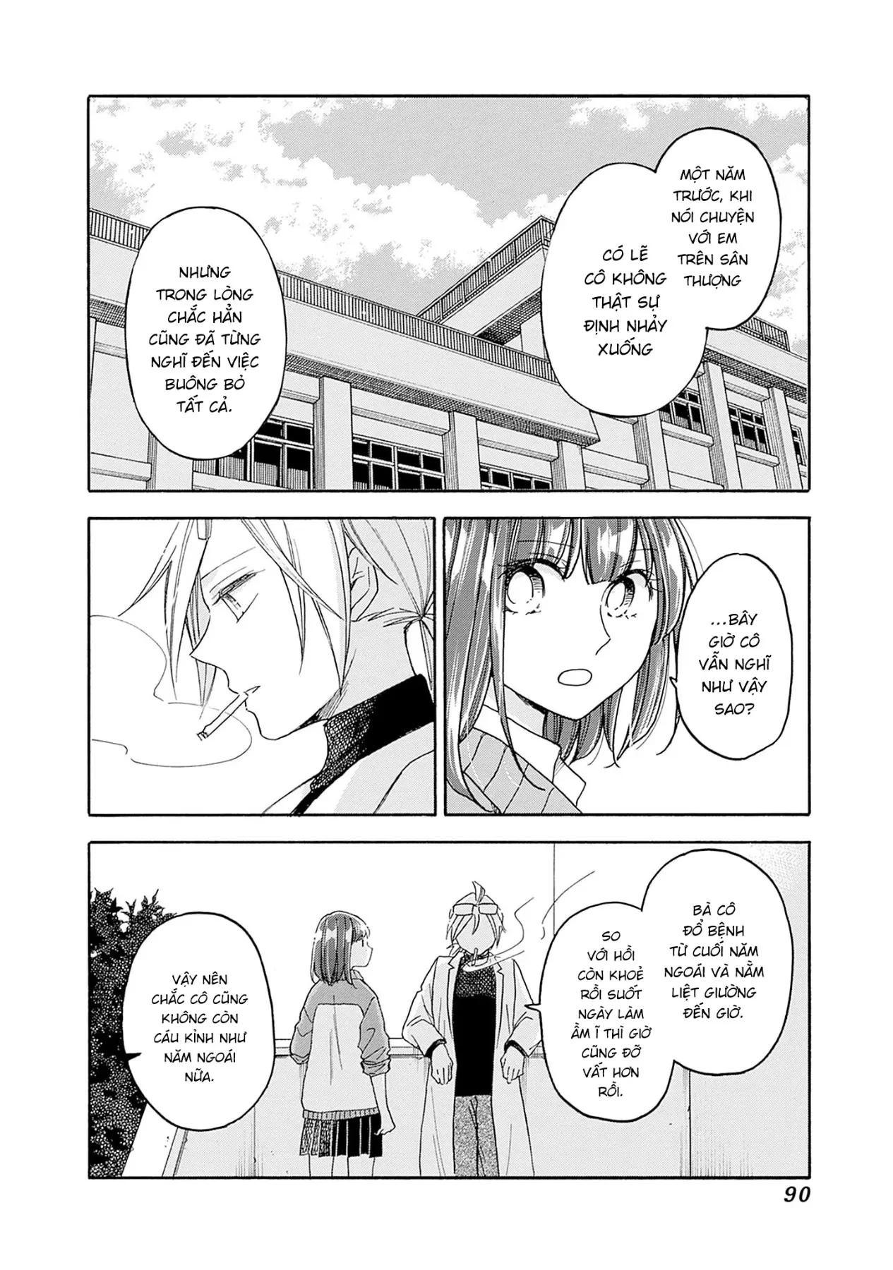 Aizawa Koharu muốn chết sớm Chapter  14 - 23