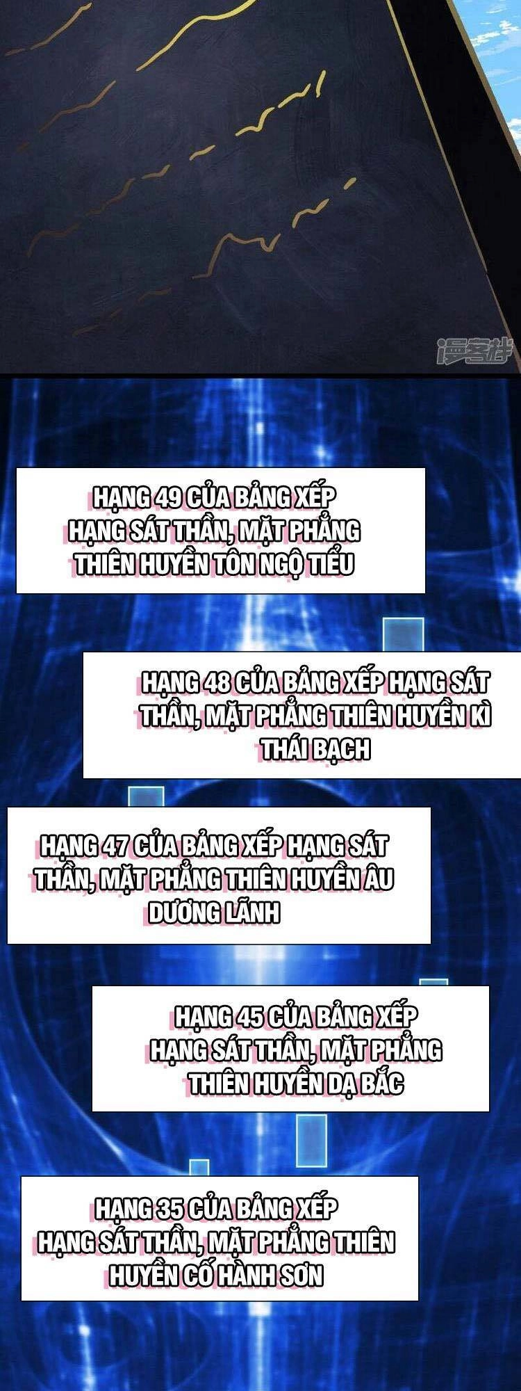 Đồ Đệ Của Ta Đều Là Nữ Ma Đầu Chapter 118 - 25