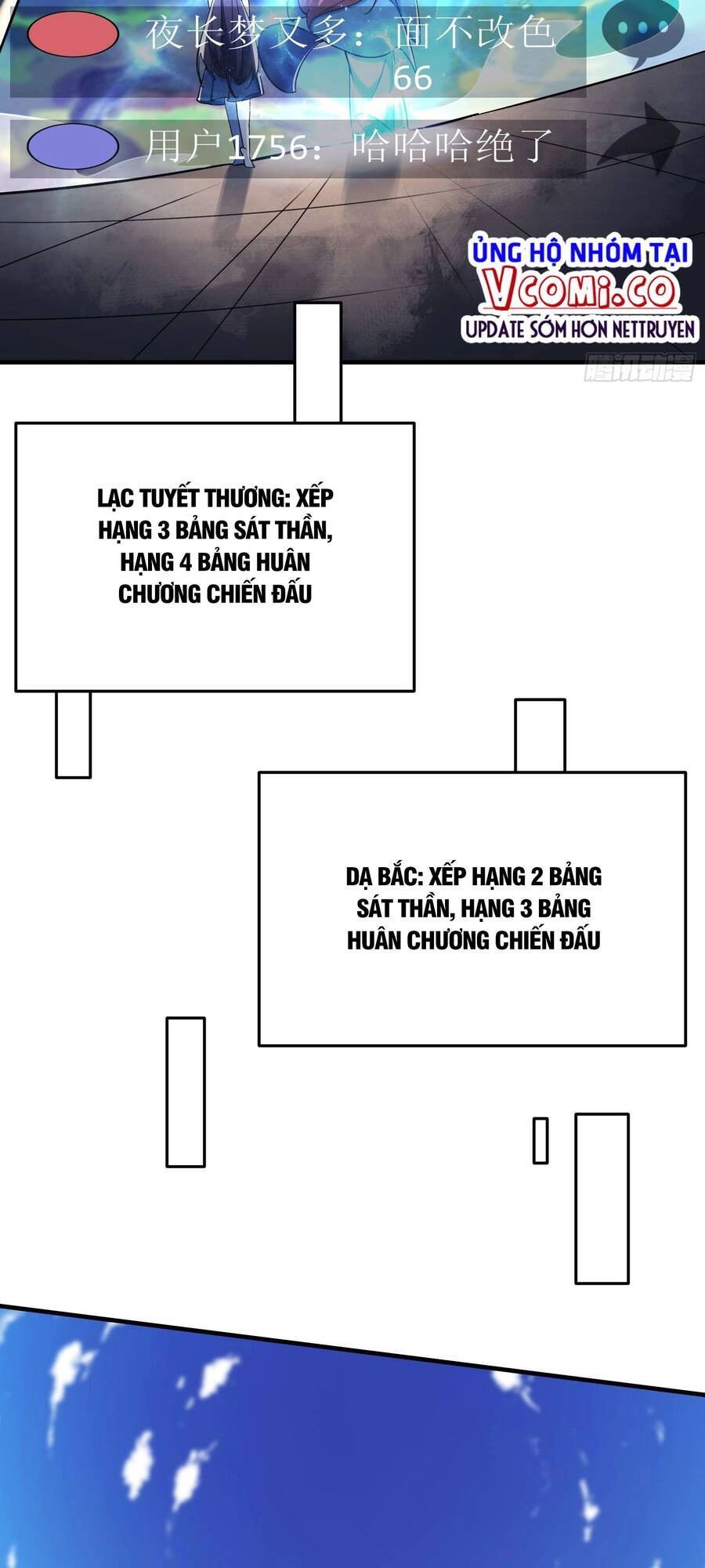 Đồ Đệ Của Ta Đều Là Nữ Ma Đầu Chapter 120 - 20