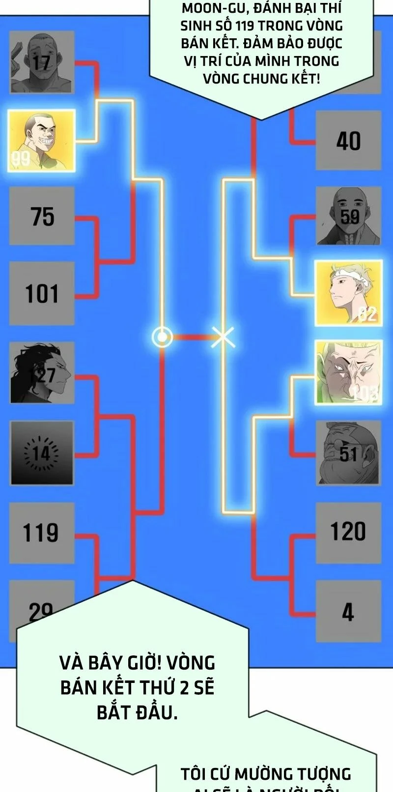 Kỷ Nguyên Siêu Anh Hùng Chapter 19 - 57