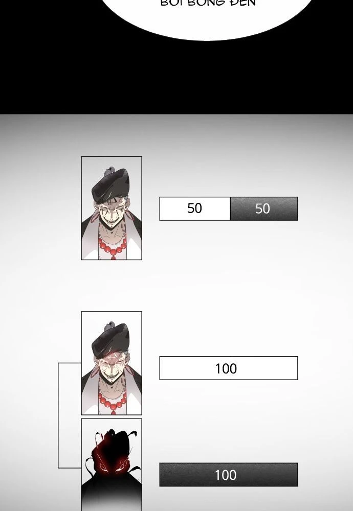 Kỷ Nguyên Siêu Anh Hùng Chapter 74 - 84