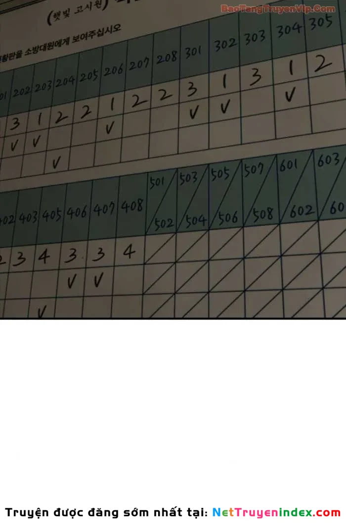 Ngày Tận Thế Đã Đến Chapter 39 - 191