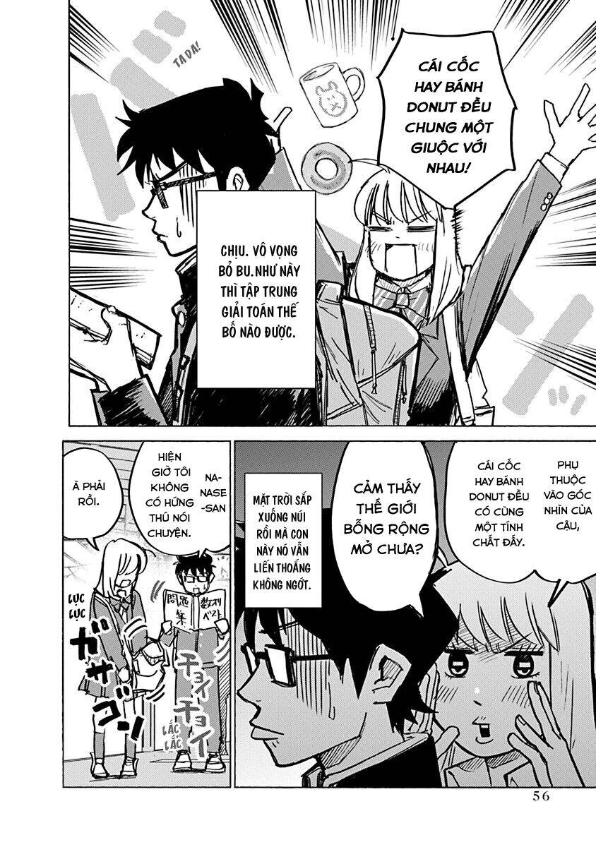 Mathematics Golden Chapter 2 - 7