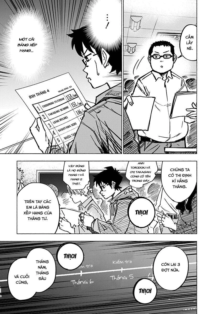 Mathematics Golden Chapter 4 - 10