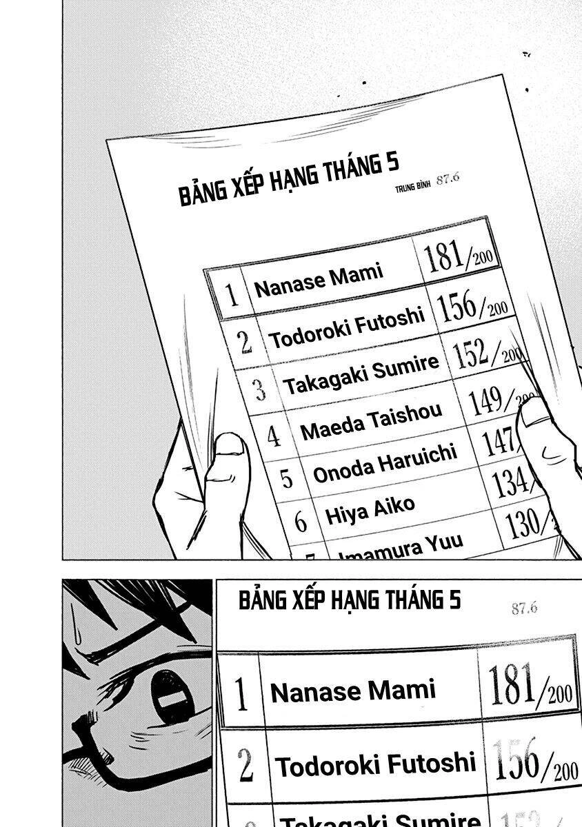 Mathematics Golden Chapter 4 - 25