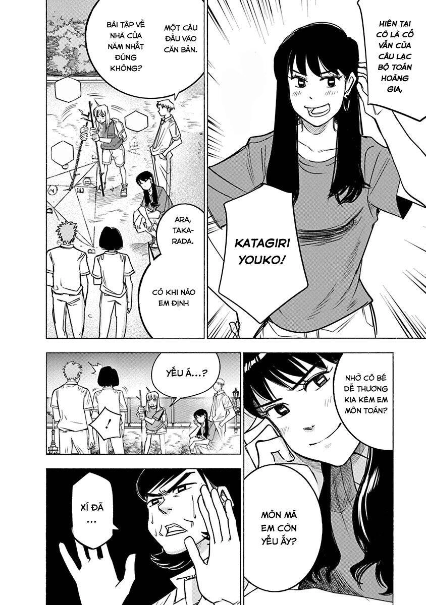 Mathematics Golden Chapter 7 - 14