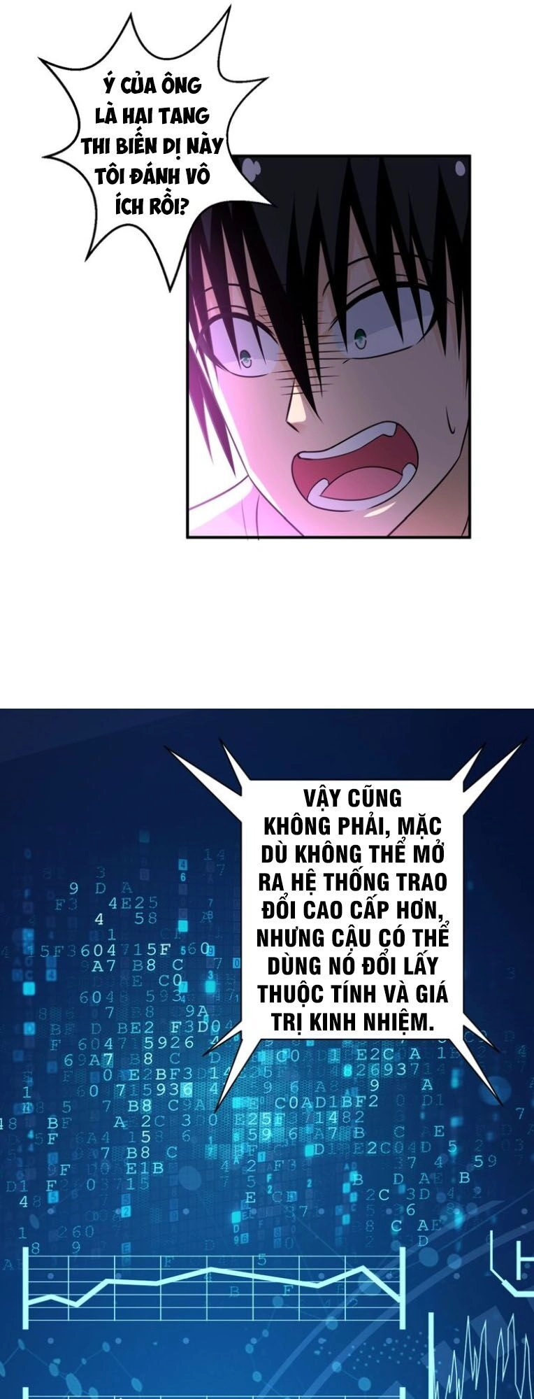 Mạt Thế Siêu Cấp Hệ Thống Chapter 40 - 20