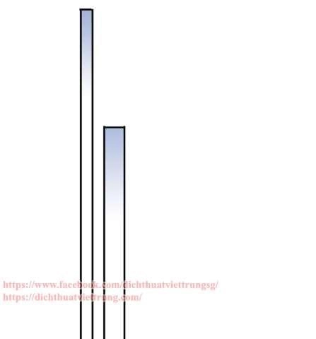 Vết Cắn Ngọt Ngào 3 Chapter 14 - 42