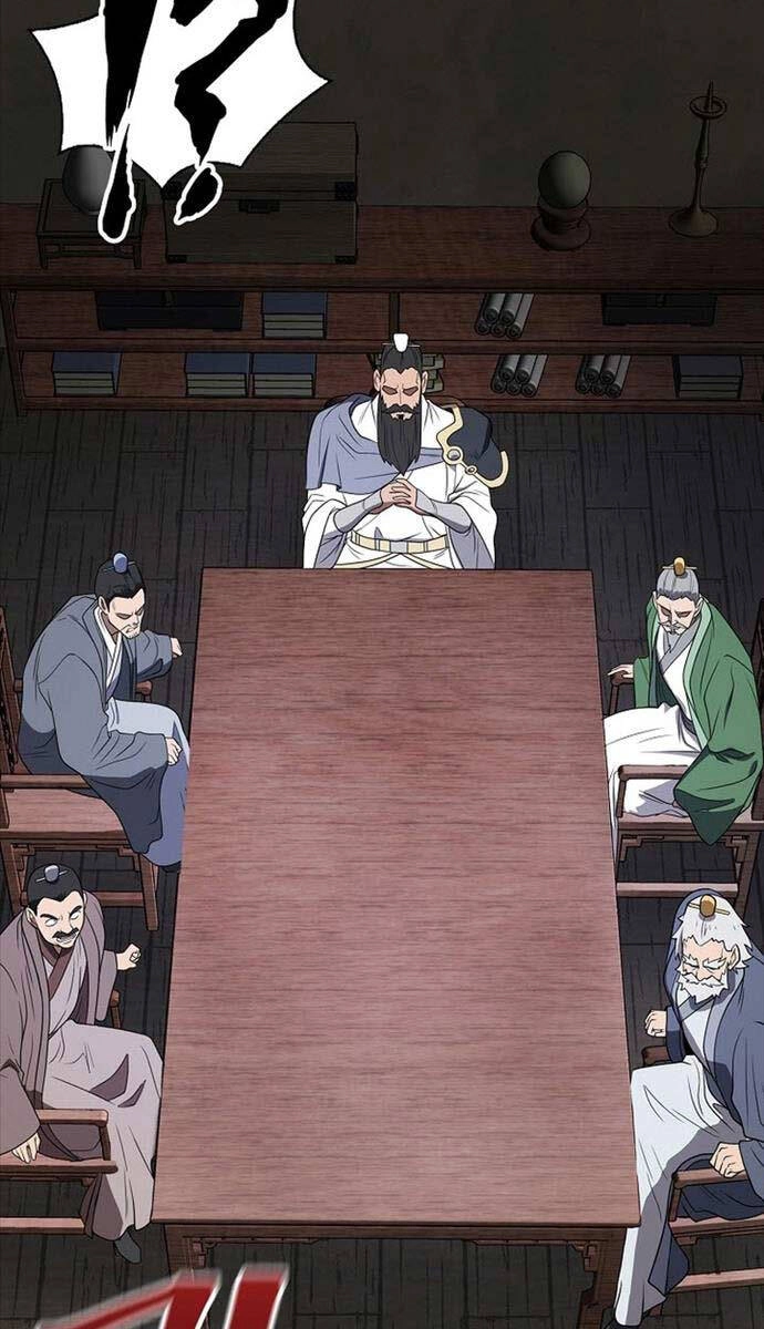 Kiếm Ma Đạo Chapter 63 - 130