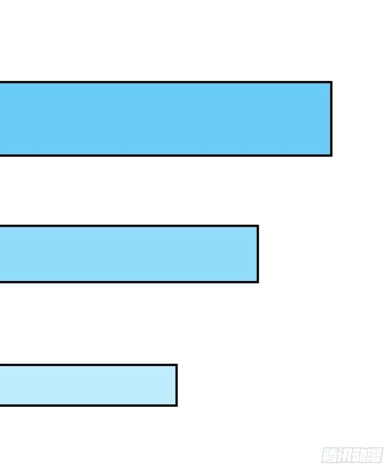 Tiên Đế Trở Về Chapter 111 - 16