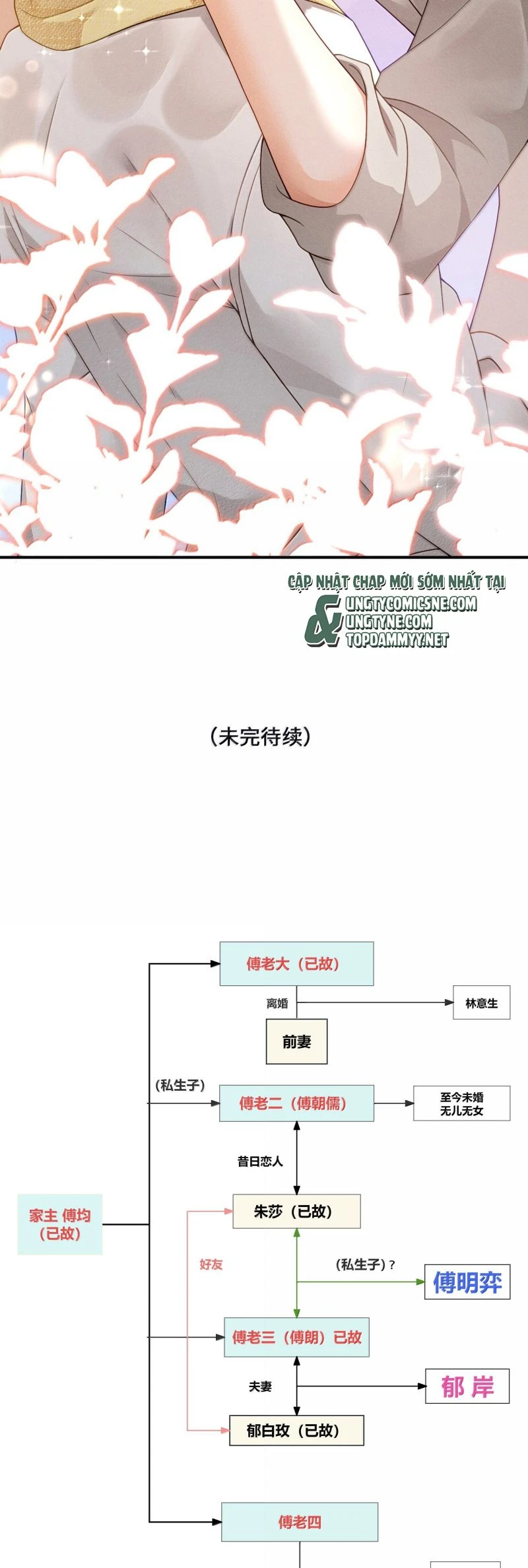Sau Khi Bị Em Trai Bệnh Hoạn Tùy Ý Cưỡng Bức Chapter 20 - 25