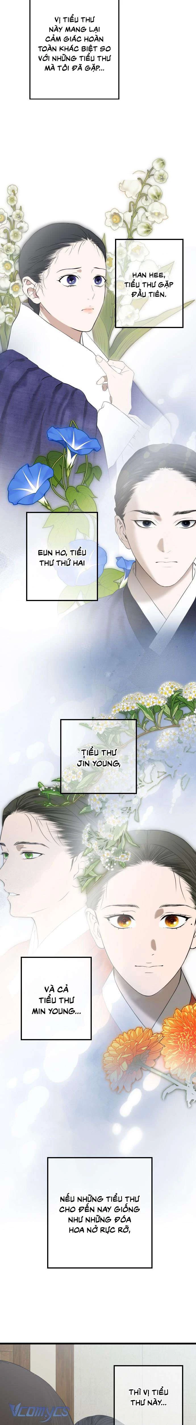 Cuộc Tuyển Chọn Vương Phi Triều Joseon Chapter 50 - 21