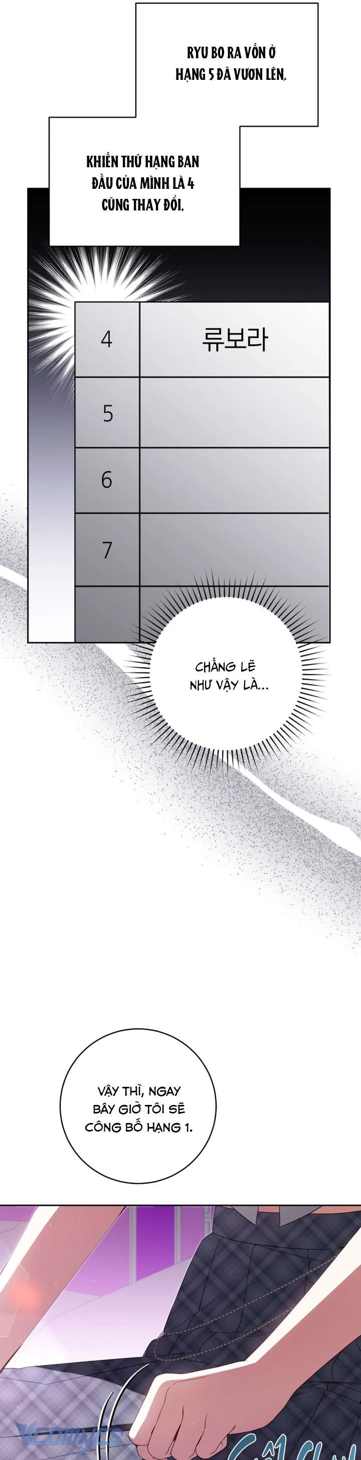 Tôi Trở Thành Leader Của Nhóm Nhạc Nữ Đang Trên Bờ Vực Sụp Đổ Chapter 17 - 31