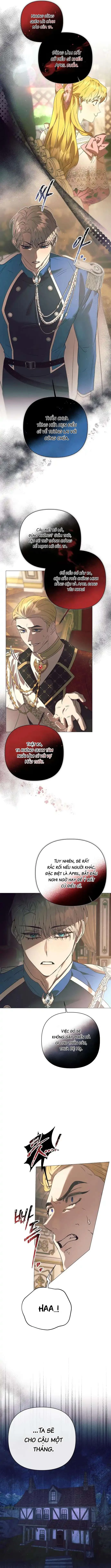 Đêm không ngủ của mãnh thú Chapter 18 - 3