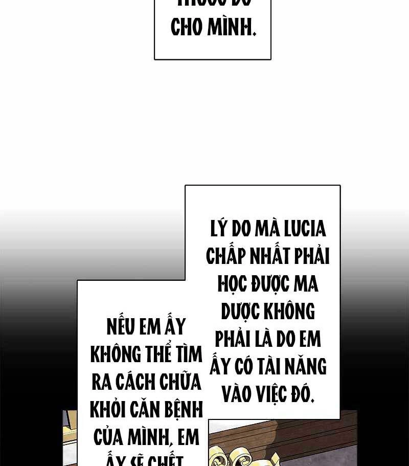 Đặc Tính Tiến Hóa Của Chiêu Hồn Sư Chapter 6 - 10