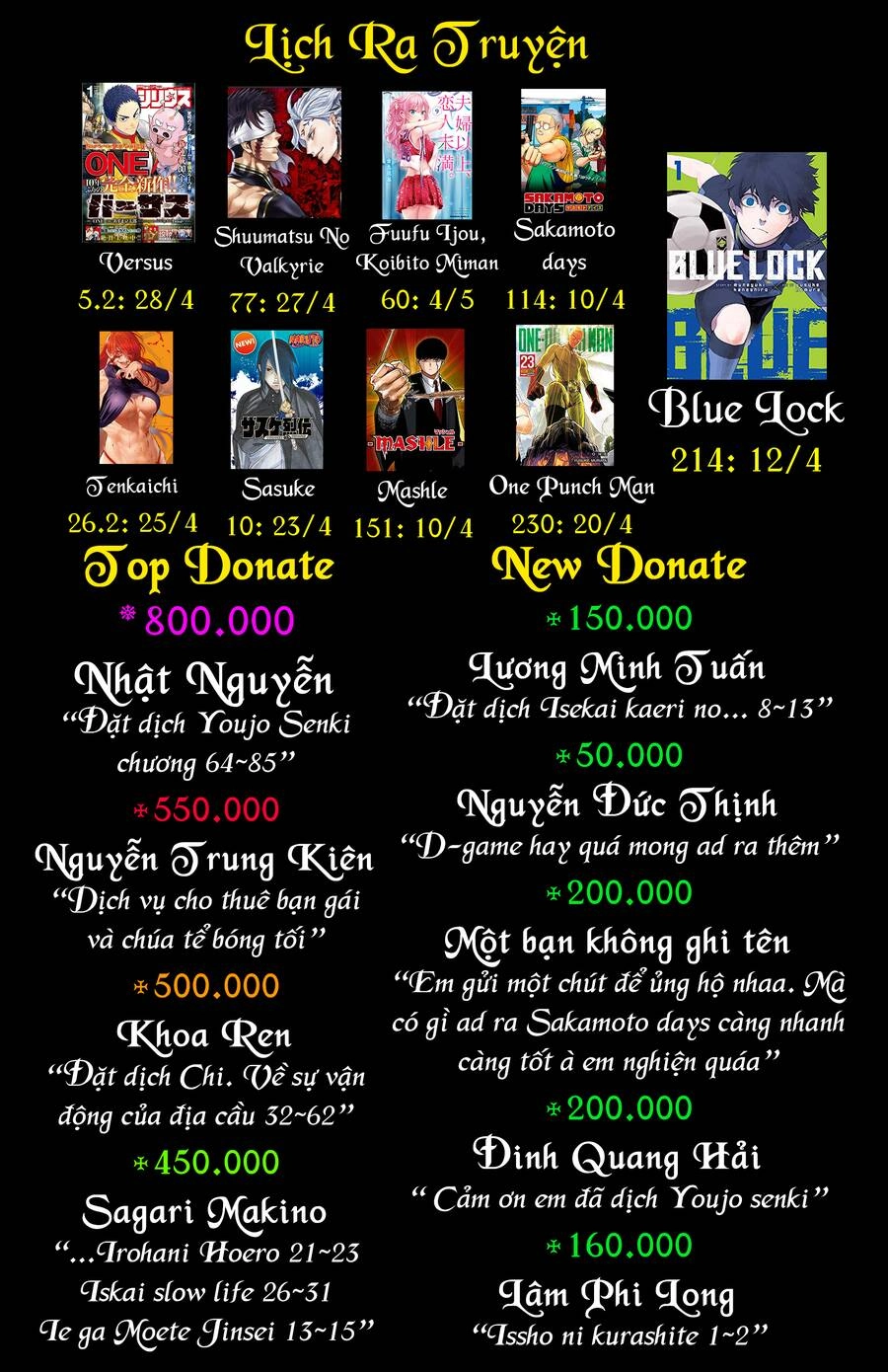 Đại Hiền Nhân Trở Về Nhà Sau 19 Năm Lưu Lạc Dị Giới Chapter 8 - 38