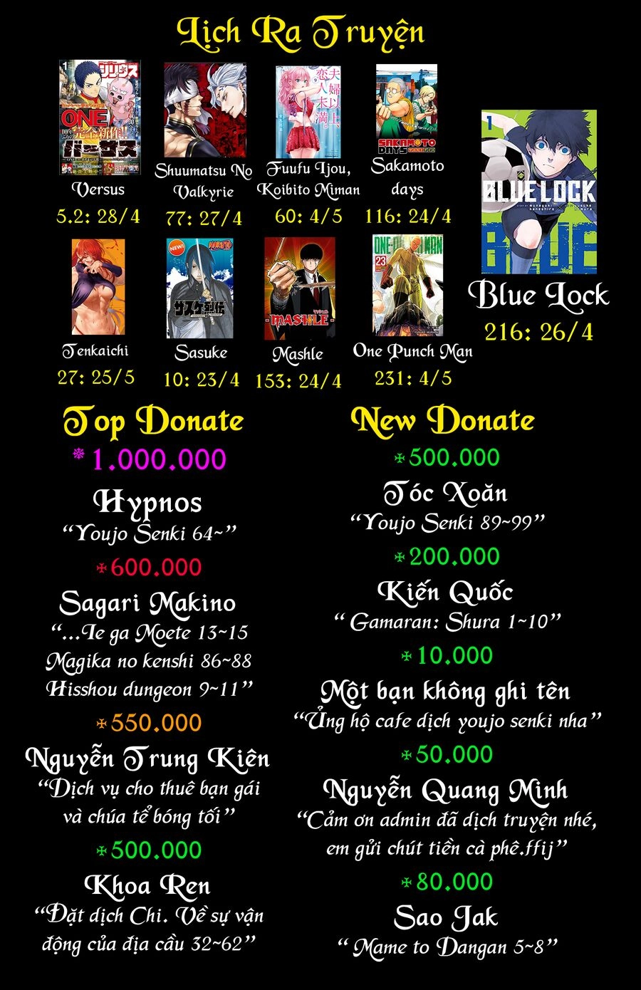 Đại Hiền Nhân Trở Về Nhà Sau 19 Năm Lưu Lạc Dị Giới Chapter 13 - 36