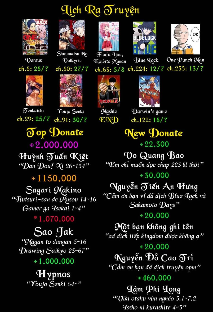 Đại Hiền Nhân Trở Về Nhà Sau 19 Năm Lưu Lạc Dị Giới Chapter 15 - 36