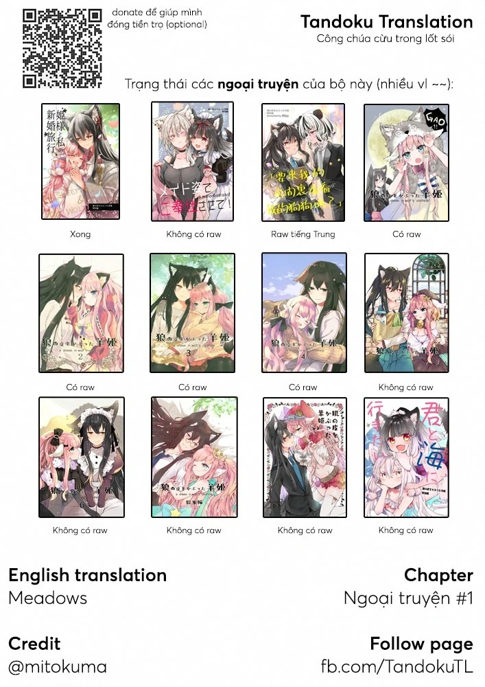 Ookami no Kawa o Kabutta Hitsujihime Chapter 28.1 - 23